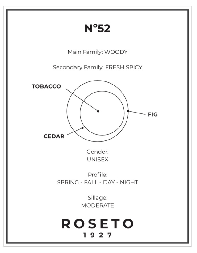 Perfume N°52 Roseto 100ml