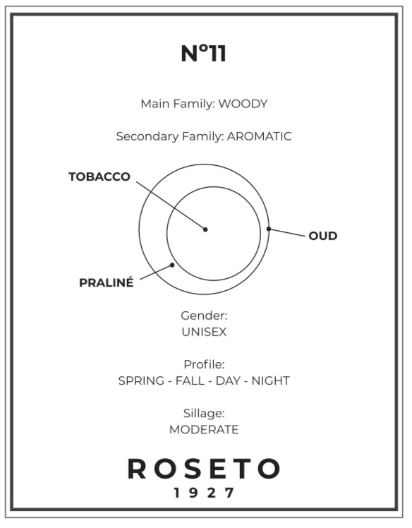 Perfume N°11 Roseto 100ml