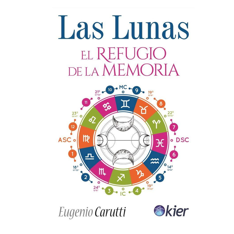Las Lunas, El Refugio de las Memorias, Eugenio Carutti