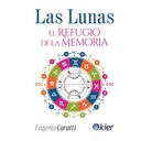 Las Lunas, El Refugio de las Memorias, Eugenio Carutti